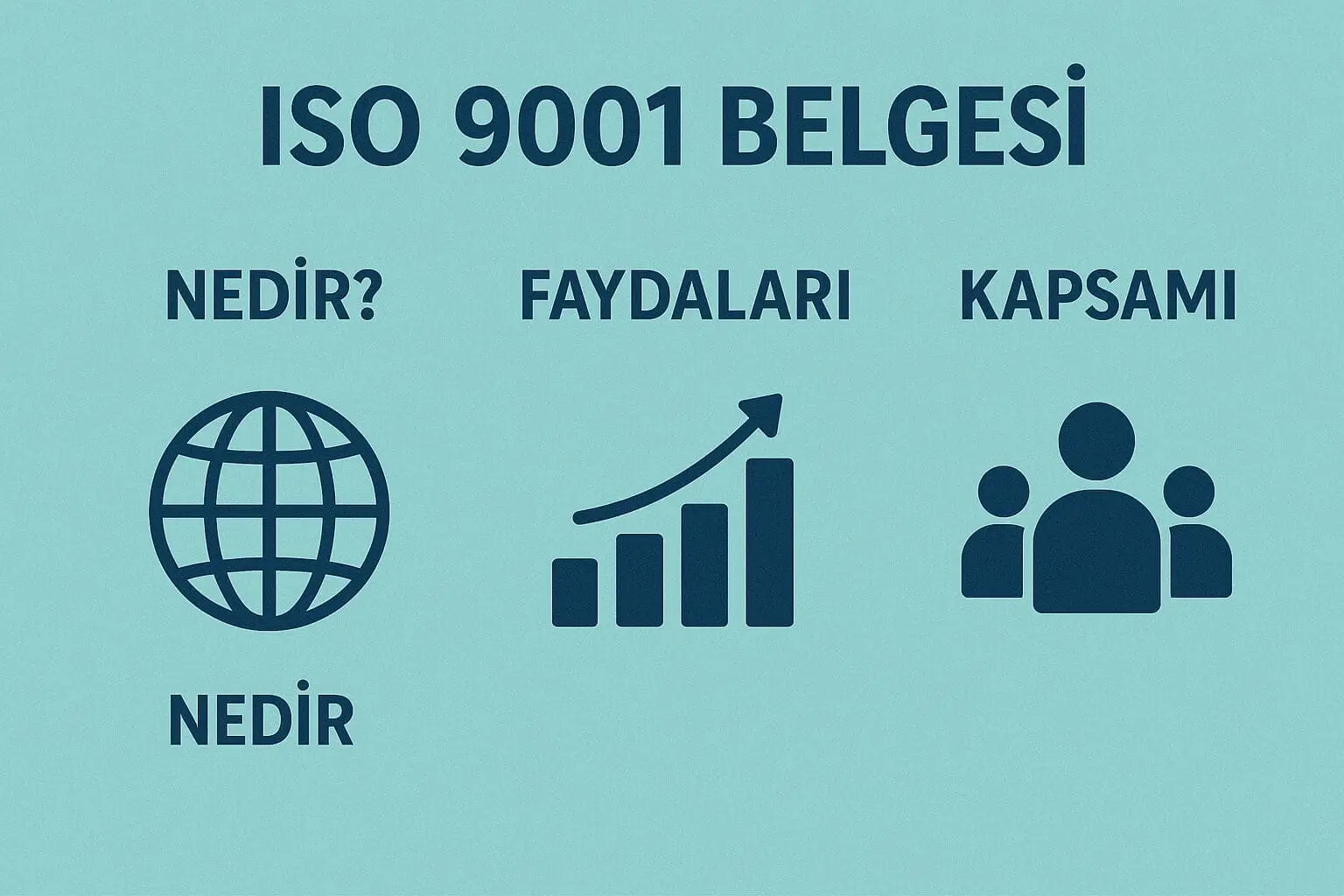 iso 9001 belgesi